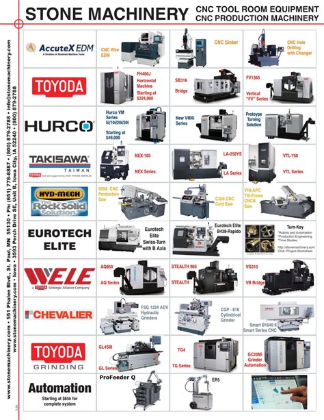 st paul stone machinery